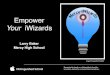 MACUL '14  Presentation  "Empower YOUR" iWizards"