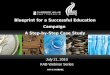 Curbside Value Partnership Boot Camp Webinar: Blueprint for a successful education campaign