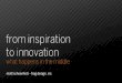 Inspiration to Innovation