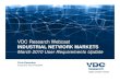 Industrial Networking Markets - 2010 User Requirements Update