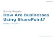 Fall 2011 SharePoint Survey Results