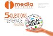 5 questions to leverage social media
