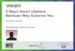 Veeam: 5 Ways Smart vSphere Backups May Surprise You