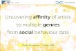 Uncovering affinity of artists to multiple genres from social behaviour data