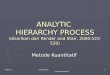 Analytic Hierarchy Process