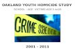 Youth homicide project