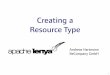 Creating a Resource Type with Apache Lenya 2.0