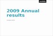 Lloyd's 2009 Annual Resuts