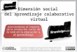 Dimension Social Aprendizaje Colaborativo Virtual