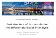 Best structure of taxonomies for the different purposes of analysis