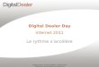 Digital Dealer Day - Internet 2011