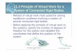 6161103 11.3 principle of virtual work for a system of connected rigid bodies