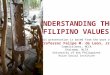 Cathwor 6 Filipino Core Values