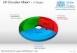 3 d pie chart circular with hole in center 3 stages style 2 powerpoint diagrams and powerpoint templates