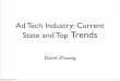 Ad tech trends