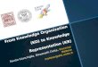 From Knowledge Organization to Knowledge Representation (ISKO UK Conference)