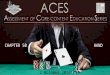 ACES: Hand