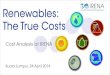 The Cost of Renewables in ASEAN Countries