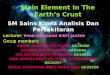 Main Elements in the Earth's Crust