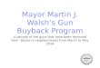 Mayor Martin J. Walsh’s Gun Buyback Program