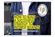 Building a Successful Strategy to Interest Brands