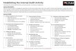Establishing the Internal Audit activity