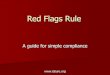 Red Flags Rule General