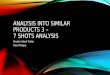 Analysis into similar products 3   7 shots