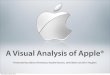 Visual Analysis of Apple