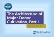 The Architecture of Major Donor Cultivation