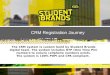 Custom CRM System