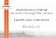 AMI4CCM, custom DDS connectors, and IDL to C++11
