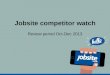 Jobsite Competitor Watch