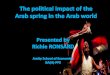 The political impact of the arab spring in the arab world