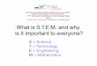 What is STEM (Science, Technology, Engineering & Math) and why is it important to everyone?