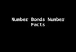 Number bonds