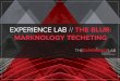 The Blur: Marknology Techeting