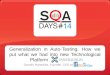 Dzmitry Harachka At SQA Days. Generalization in Auto-Testing. How we put what we had into new Technological Platform XML2Selenium