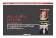 Social Media for Active Learning MOOC - Social Media Lessons Webinar Slides