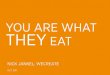 You Are What They Eat: Personal Branding & Leadership