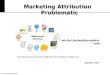 Big Data and Marketing Attribution