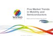 Five Market Trends in Mobility and Semiconductors