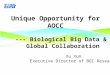 AOCC Launch - BGI