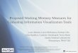 Proposed Working Memory Measures for Evaluating Information Visualization Tools