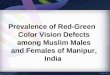 Prevalence of red green color vision defects