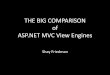 The Big Comparison of ASP.NET MVC View Engines