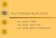EID PARRY (INDIA ) LTD - internal audit team