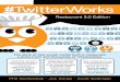 TwitterWorks - How social media built a restaurant, a pizza truck, and thousands of relationships
