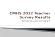 2012 Beginning of Year Faculty Survey