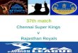 Scoreboard: IPL 37th match: Chennai Super Kings v Rajasthan Royals